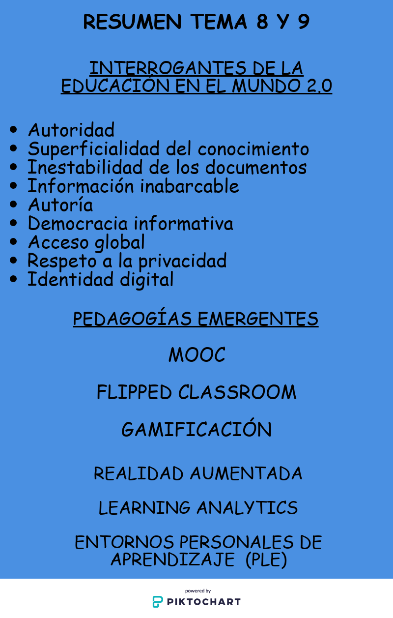 Infografía Tema 8 y 9